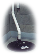 Sump Pump